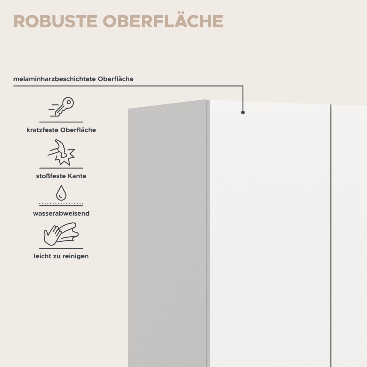 Schlichte weiße Möbelplatte mit melaminharzbeschichteter, robuster Oberfläche; Infografik zeigt kratzfest, stoßfeste Kante, wasserabweisend und leicht zu reinigen, dargestellt in schräger Frontansicht.