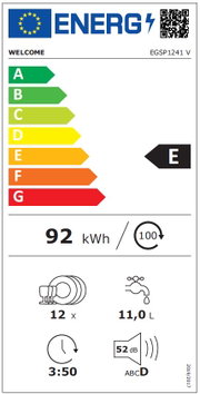 Energieeffizienzklasse E Geschirrspüler mit einem Energieverbrauch von 92 kWh pro 100 Zyklen, 12 Maßgedecke Kapazität, Wasserverbrauch von 11,0 Litern pro Zyklus, Betriebsgeräusch von 52 dB. Frontalansicht.