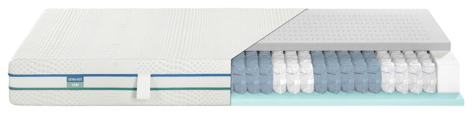 Querschnitt einer Matratze 160x200 cm, fest und extra fest, mit sichtbaren Schichten aus Schaumstoff und Taschenfedern, perspektivisch von der Seite gezeigt.