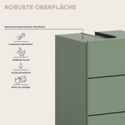 Infografik zur robusten, melaminharzbeschichteten Oberfläche eines grünen Möbelstücks mit schwarzem Griff; Symbole für kratzfest, stoßfeste Kante, wasserabweisend und leicht zu reinigen, gezeigt in schräger Nahaufnahme von oben/seitlich (3/4-Perspektive).