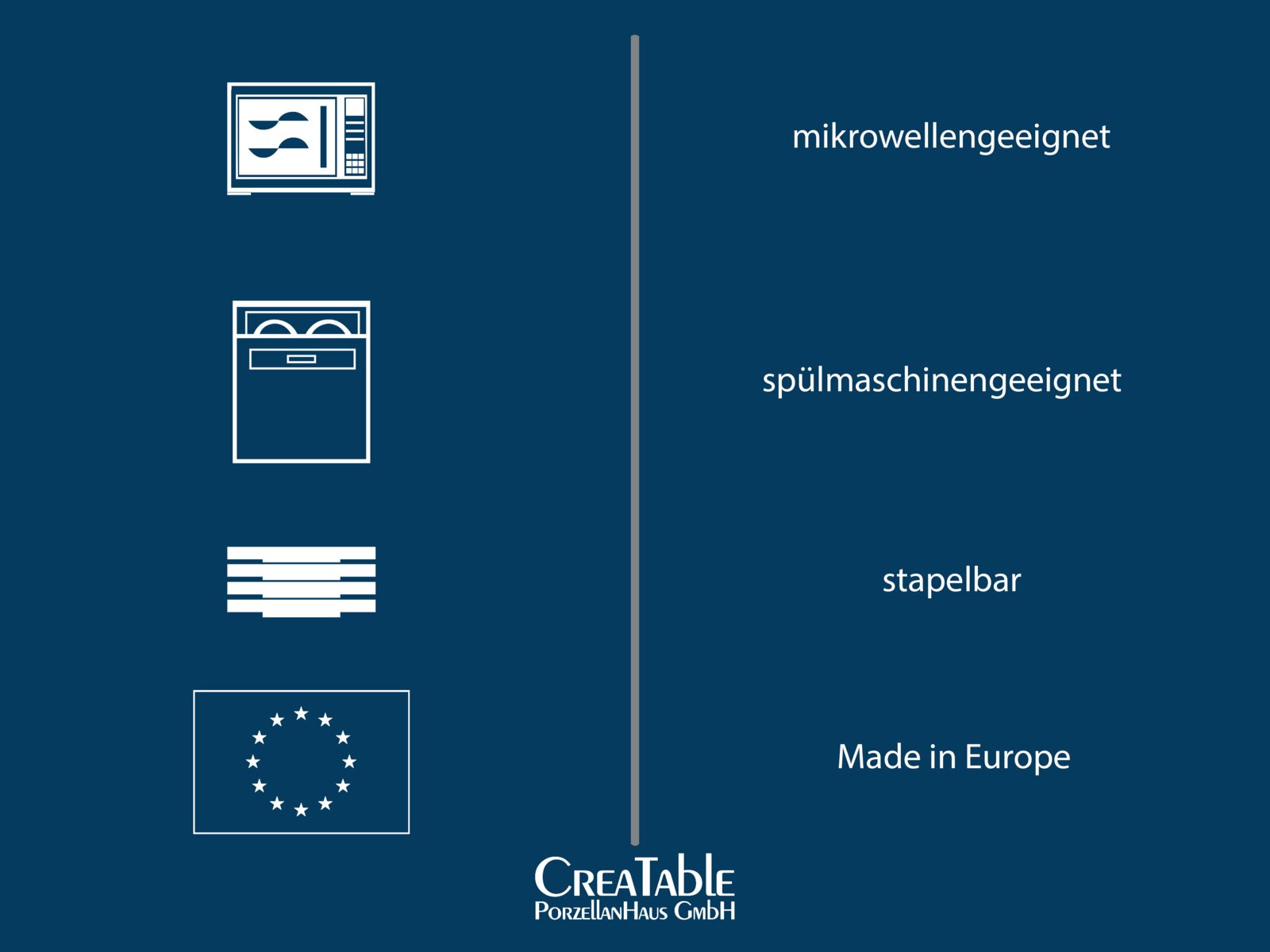 Infografik mit Symbolen und Text: mikrowellengeeignet, spülmaschinengeeignet, stapelbar, Made in Europe; frontale Ansicht auf blauem Hintergrund mit CreaTable PorzellanHaus GmbH Logo