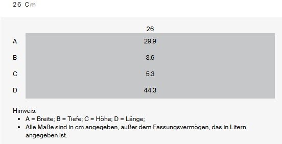 Grillpfanne Signature quadratisch 26 cm, Draufsicht