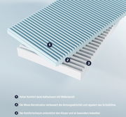 Querschnitt einer Jugendmatratze mit wellenförmigem Kaltschaum, der hohen Komfort bietet. Die Matratze zeigt eine mehrschichtige Struktur zur Verbesserung der Atmungsaktivität und Unterstützung des Körpers.
