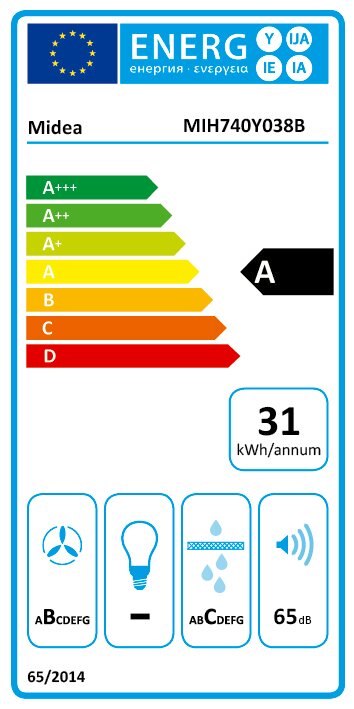 Zurbrüggen Kokerventilator 