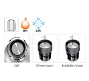Isoliertrinkflasche 650 ml mit 360°-Verschluss, hält Getränke 18 Stunden heiß und 24 Stunden kalt, Ansicht von oben und Detailansicht des Verschlusses.