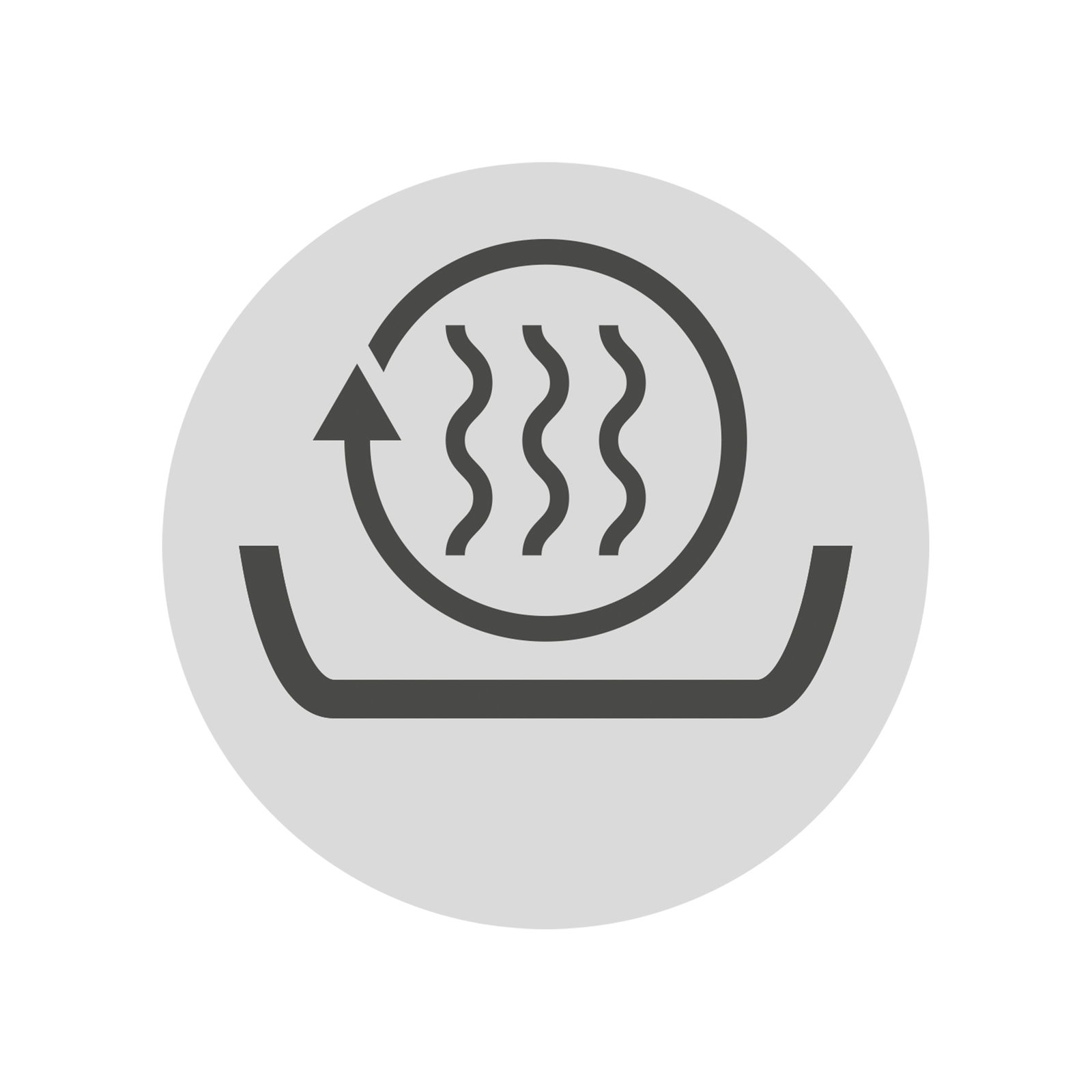 Symbol für Wärmezirkulation in einem ovalen Bräter, Draufsicht