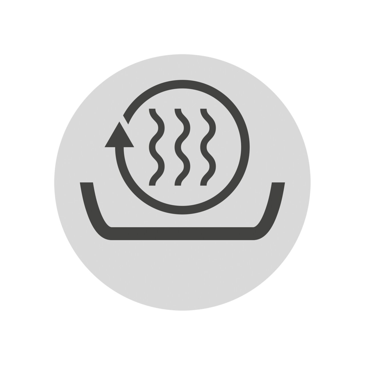 Symbol für Wärmezirkulation in einem ovalen Bräter, Draufsicht