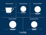 Infografik eines Porzellan-Geschirrsets mit Maßen: Obertasse 200 ml (H 6 cm, Ø 9 cm) in Seitenansicht, Untertasse (H 2 cm, Ø 14 cm) in Draufsicht und Seitenansicht, Dessertteller (H 2,5 cm, Ø 20 cm) in Draufsicht und Seitenansicht, Speiseteller (H 2,5 cm,