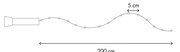 Schematische Seitenansicht einer Lichterkette mit Lampenabstand 5 cm und Gesamtlänge 200 cm, links mit Anschluss/Stecker dargestellt.