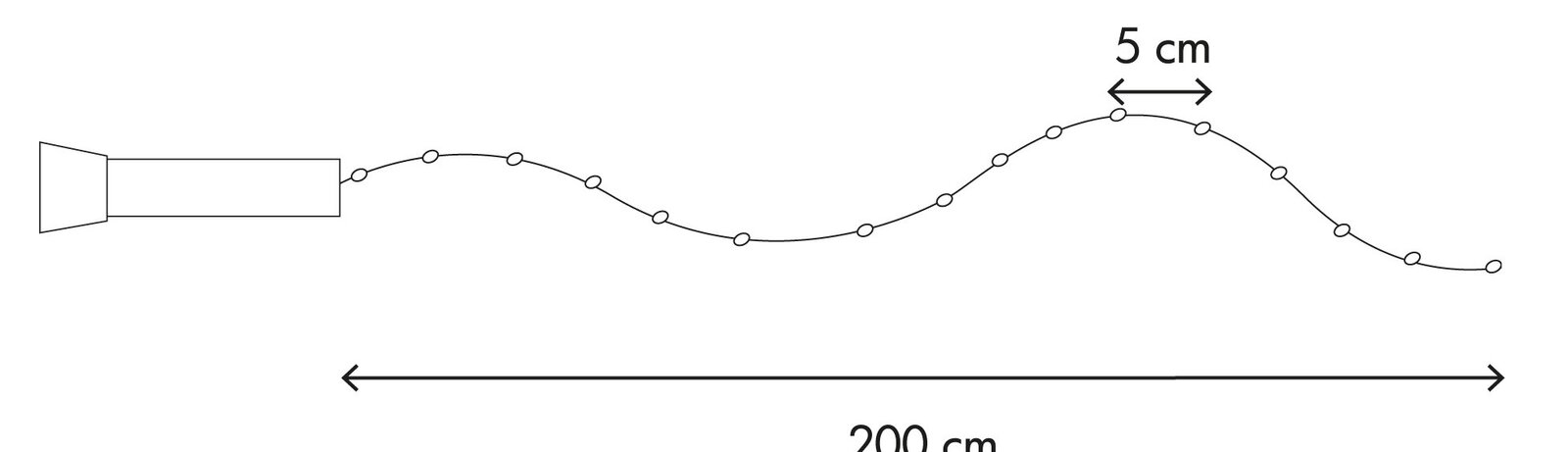 Schematische Seitenansicht einer Lichterkette mit Lampenabstand 5 cm und Gesamtlänge 200 cm, links mit Anschluss/Stecker dargestellt.