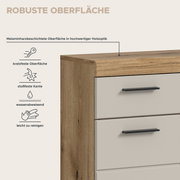 Detailansicht einer Kommode mit melaminharzbeschichteter Holzoptik-Oberfläche, weißen Schubladen und schwarzen Griffen; Perspektive: schräg von vorne oben auf die obere Ecke.