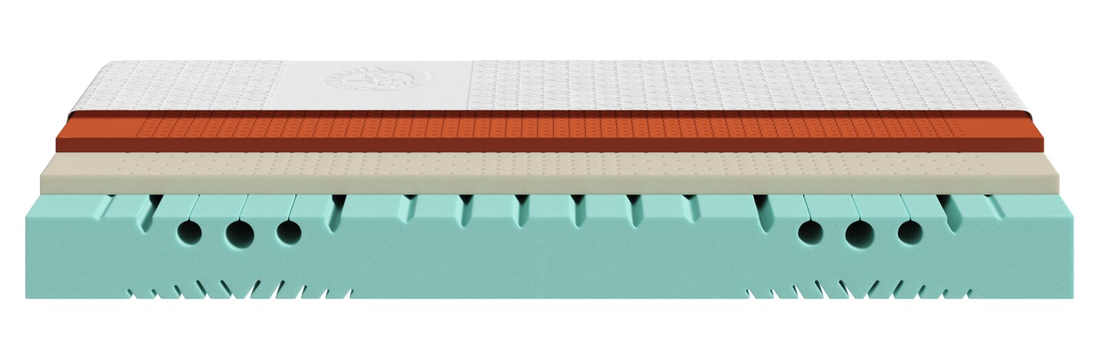 Mehrschichtige Matratze mit weißem Strukturbezug, roter Komfortschicht, perforierter heller Lage und türkisfarbenem Schaumkern, seitlich im Querschnitt dargestellt