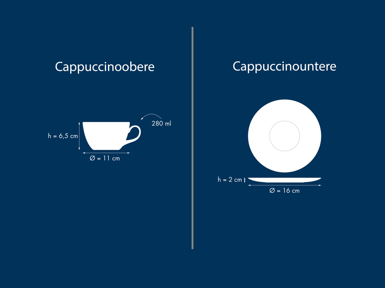 Schematische Produktgrafik einer Cappuccinotasse (Seitenansicht) mit 280 ml, Höhe 6,5 cm und Durchmesser 11 cm sowie Untertasse (Draufsicht und Seitenprofil) mit Durchmesser 16 cm und Höhe 2 cm auf blauem Hintergrund; Perspektive: Tasse seitlich, Untertas