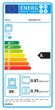 Energieeffizienzlabel für einen Einbaubackofen mit Energieklasse A, 69 Liter Volumen und einem Energieverbrauch von 0,87 kWh pro Zyklus. Frontalansicht.