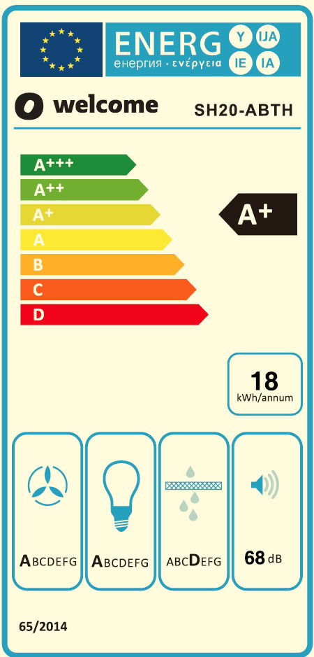 Energieeffizienzlabel mit A+ Bewertung, 18 kWh pro Jahr, 68 dB Lautstärke, Frontalansicht