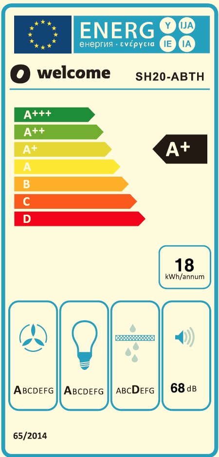 Energie-efficiëntielabel met A+-classificatie, 18 kWh per jaar, geluidsniveau 68 dB, vooraanzicht