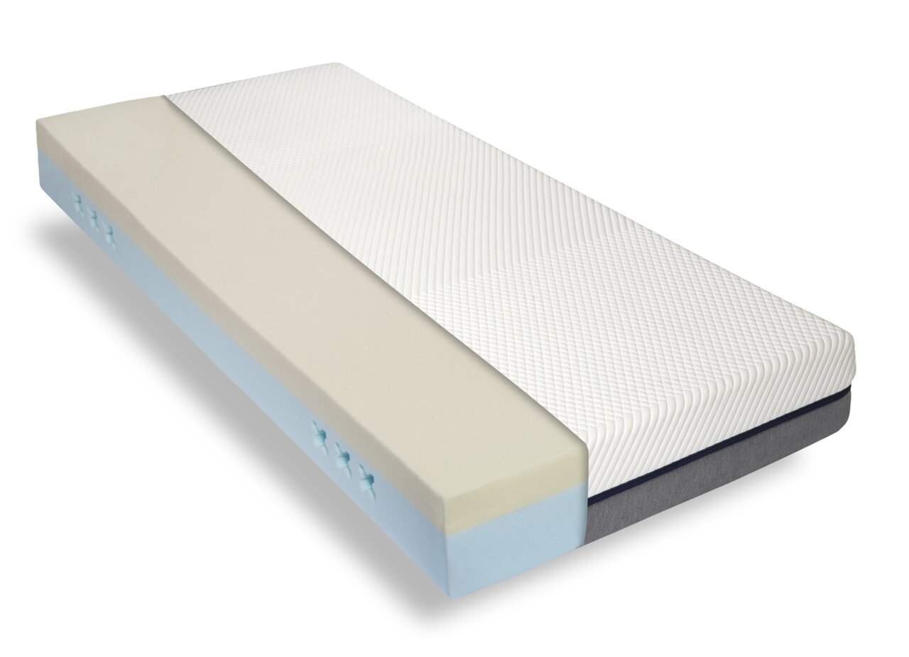 Viskomat-matras in zijaanzicht met een meerlaagse opbouw en een gestructureerde hoes