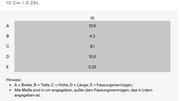 Mini Cocotte 10cm in der Farbe Nectar, seitliche Perspektive, 0.25 Liter Fassungsvermögen
