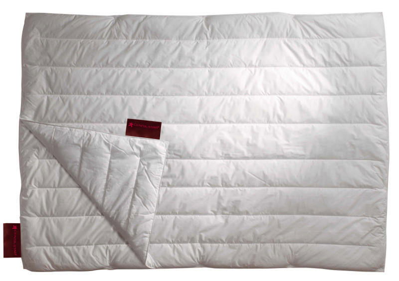 Weiße Bettdecke mit gestepptem Design, von oben betrachtet, mit einer Ecke umgeschlagen, um die Innenseite zu zeigen.