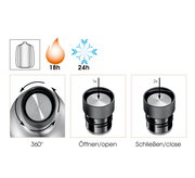 Isoliertrinkflasche 450 ml mit 360°-Ansicht des Deckels, der durch Drehen geöffnet und geschlossen wird. Hält Getränke 18 Stunden heiß und 24 Stunden kalt.