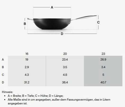 Seitenansicht einer Brat- und Servierpfanne mit 23 cm Durchmesser, schwarzer Farbe und langem Griff.
