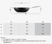 Seitenansicht einer Brat- und Servierpfanne mit 23 cm Durchmesser, schwarzer Farbe und langem Griff.