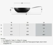 Seitenansicht einer Brat- und Servierpfanne mit 23 cm Durchmesser, schwarzer Farbe und langem Griff.