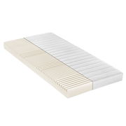 Komfort-Wendematratze H2/H3 in seitlicher Perspektive mit sichtbarer Struktur und zwei unterschiedlichen Liegeflächen.