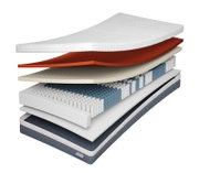 Exploded aanzicht in driekwartperspectief van een matras met afneembare witte hoes, rode comfortlaag, schuimlagen en pocketvering
