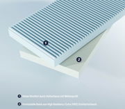 Perspektivische Ansicht einer Jugendmatratze Duosoft mit zweilagigem Aufbau: Obere Schicht aus Kaltschaum mit Wellenprofil für hohen Komfort, untere Schicht aus formstabilem High Resiliency Extra (HRX) Komfortschaum.