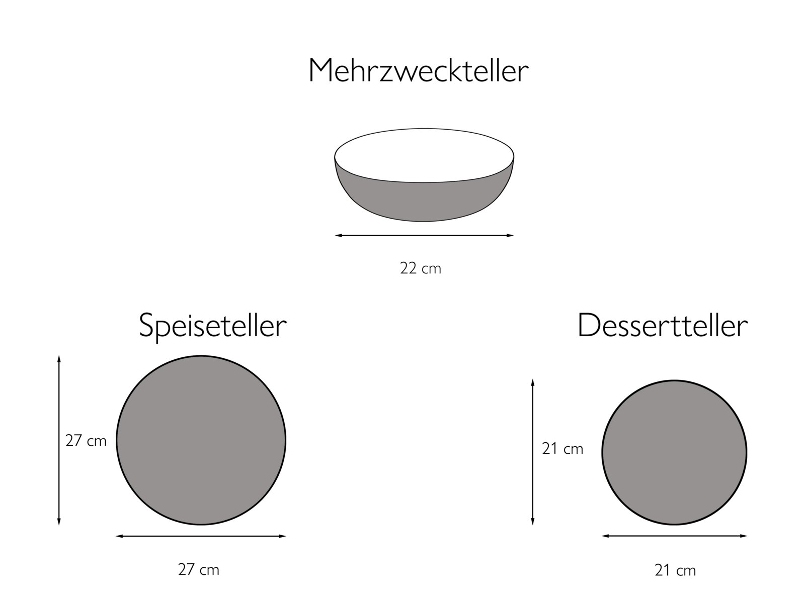 Grafische Darstellung von Geschirrgrößen: Mehrzweckteller 22 cm in Seitenansicht, Speiseteller 27 cm in Draufsicht und Dessertteller 21 cm in Draufsicht