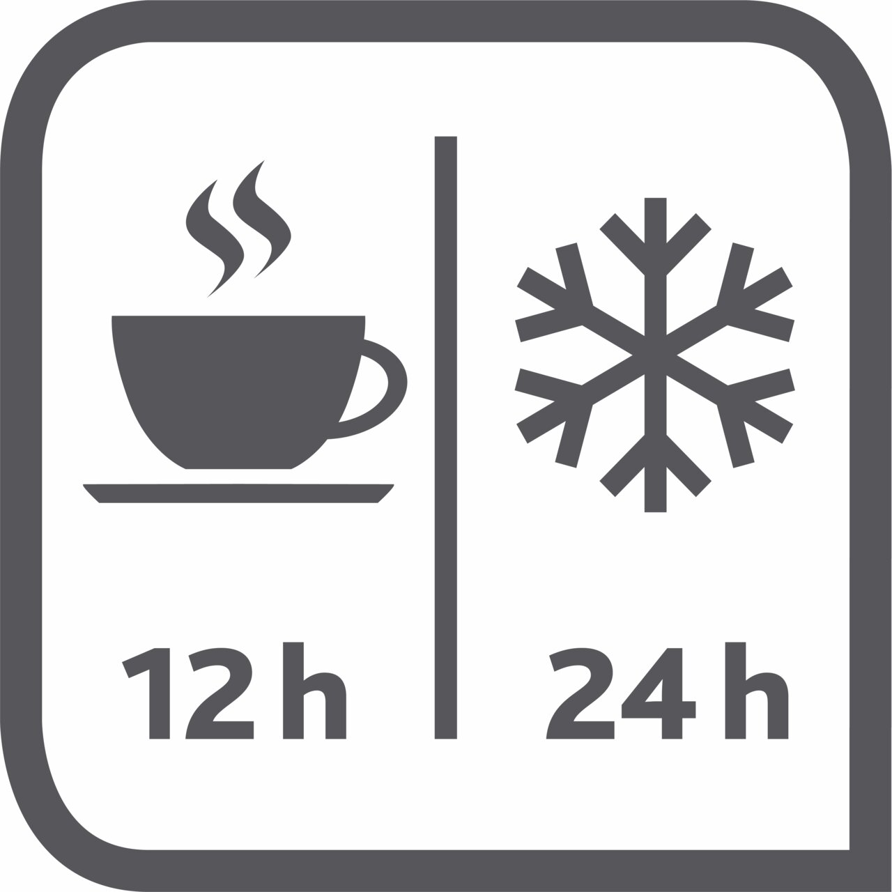 Symbolische afbeelding van een thermoskan met een kopje en een sneeuwvloksymbool, die de warmhoudtijd van 12 uur en de koeltijd van 24 uur aangeeft, gezien vanaf de voorkant.
