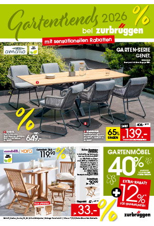Titelbild Indoor Garten Sonder 04 2026