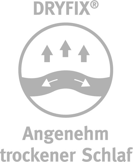 Logo der Marke DRYFIX mit dem Slogan 'Angenehm trockener Schlaf', perspektivisch von vorne.