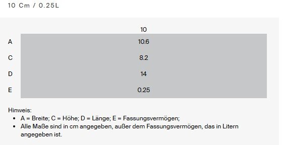 Mini-Cocotte 4er-Set Meeresbri, Draufsicht, Maße: Breite 10 cm, Höhe 10.6 cm, Länge 14 cm, Fassungsvermögen 0.25L