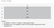 Mini-Cocotte 4er-Set Meeresbri, Draufsicht, Maße: Breite 10 cm, Höhe 10.6 cm, Länge 14 cm, Fassungsvermögen 0.25L