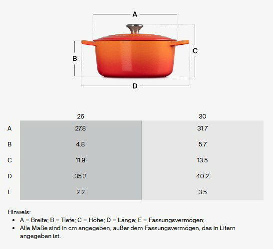 Gourmet Profitopf 26cm in Pink, Seitenansicht mit Deckel und Griffen, ideal für vielseitiges Kochen.