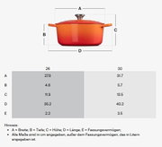 Gourmet Profitopf 26cm in Pink, Seitenansicht mit Deckel und Griffen, ideal für vielseitiges Kochen.