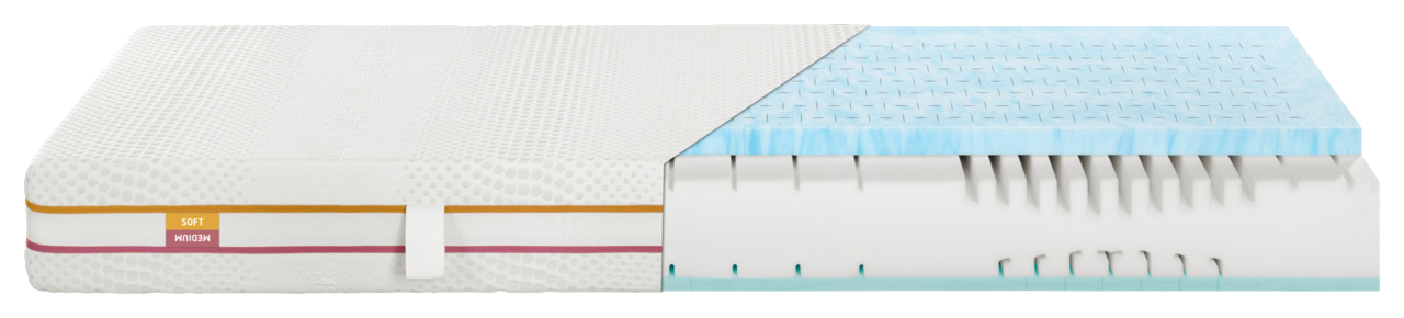 Matratze 90x190 SOFT/MEDIUM, seitliche Ansicht mit offenem Querschnitt, zeigt verschiedene Schichten und Materialien.
