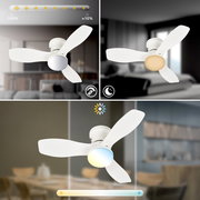 Weißer Deckenventilator mit drei Flügeln und integrierter LED-Leuchte mit einstellbarer Helligkeit und Farbtemperatur, gezeigt aus Untersicht im Wohnraum
