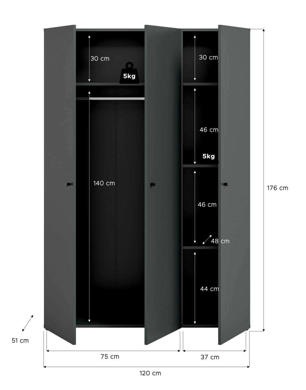 Offener dreitüriger Kleiderschrank in Anthrazit/Schwarz, Frontansicht mit leicht schräger Perspektive, mit Maßangaben (H 176 cm, B 120 cm, T 51 cm) sowie Innenaufteilung mit Kleiderstange und Regalfächern (u. a. 30/46/44 cm) und 5-kg-Belastungsangaben.