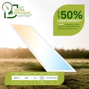 Flaches, rechteckiges LED-Panel in Weiß mit warm- bis kaltweißem Licht (3000–6500 K) und Hinweis auf bis zu 50 % weniger Energieverbrauch, gezeigt in schräger Perspektive von unten/vorne vor unscharfem Outdoor-Hintergrund.