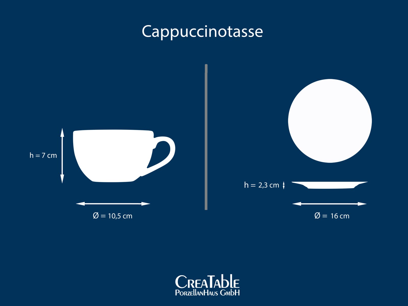 Cappuccinotasse mit Untertasse aus Porzellan, schematische Darstellung mit Maßen (Tasse: Höhe 7 cm, Ø 10,5 cm; Untertasse: Höhe 2,3 cm, Ø 16 cm), gezeigt in Seitenansicht und Draufsicht.