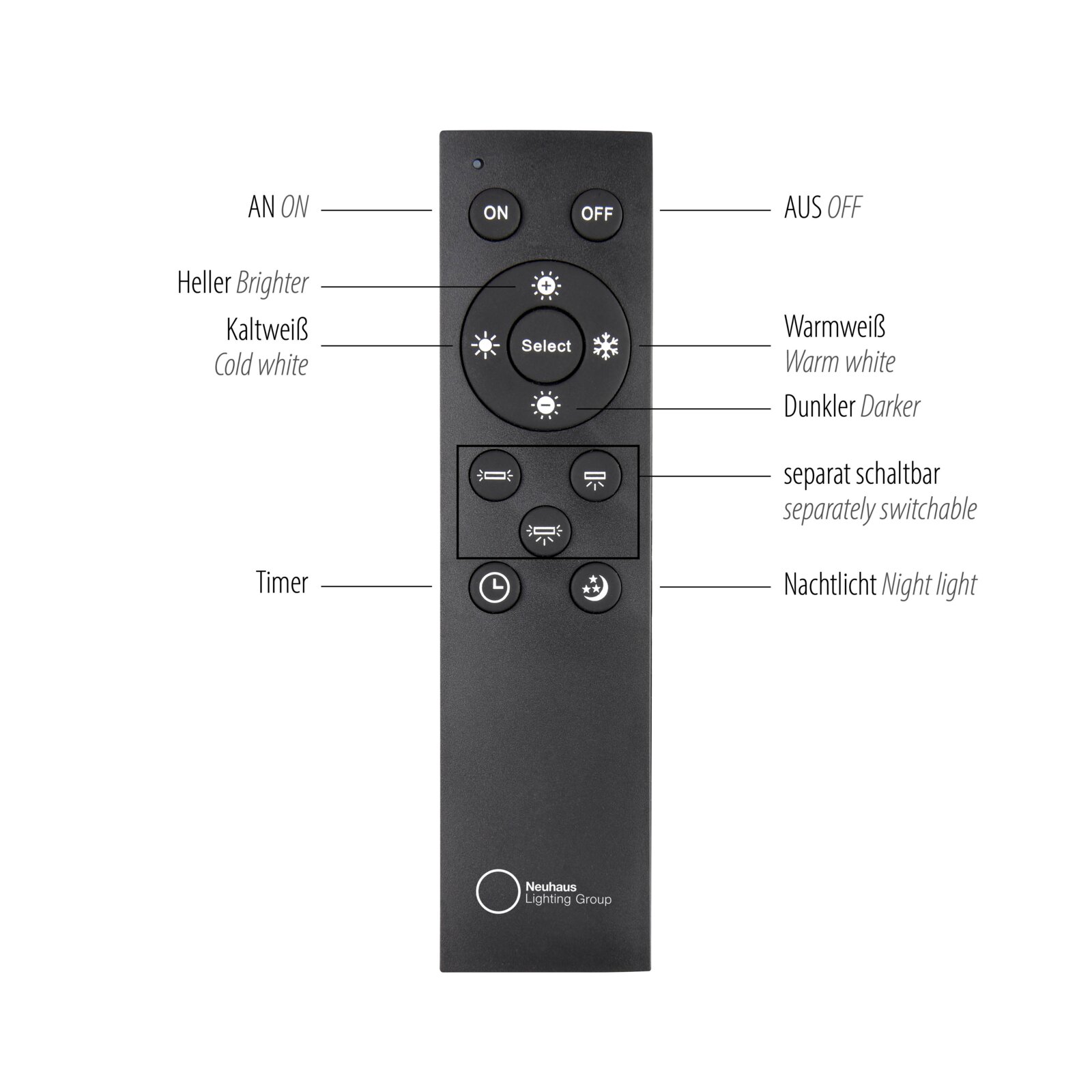 Schwarze Fernbedienung von Neuhaus Lighting Group für Leuchten, mit Tasten für Ein/Aus, Helligkeit, Warmweiß/Kaltweiß, separat schaltbare Lichtbereiche, Timer und Nachtlicht, Frontalansicht