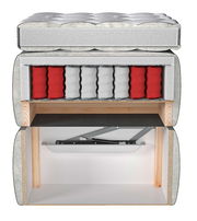 Querschnitt eines Boxbetts mit sichtbaren Schichten: Matratze, Federkern und Stauraum, seitliche Perspektive.