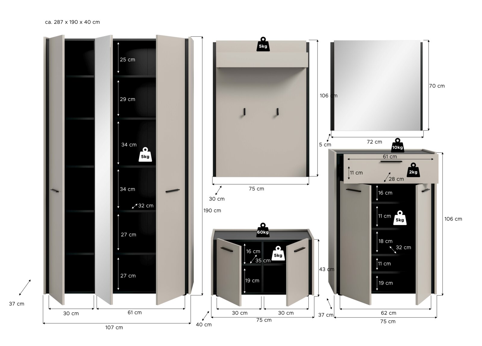 Maßgrafik eines modernen Badezimmermöbel-Sets in Grau/Anthrazit mit Hochschrank (ca. 190 cm hoch), Waschtischunterschrank (ca. 106 cm hoch), Spiegelschrank/Spiegel (ca. 70 × 72 cm) und Wandpaneel (ca. 106 × 75 cm) inklusive Innenaufteilungen, Türöffnungen