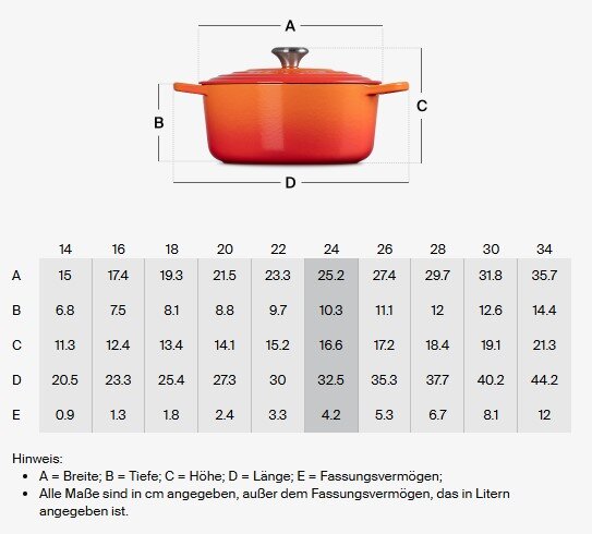Runder Bräter in Kirschrot, 24 cm Durchmesser, seitliche Ansicht mit Deckel und Griffen.