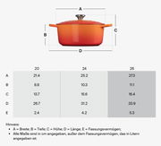Bräter 26cm Marseille in Seitenansicht mit Deckel und Griffen, orange-rot Verlauf