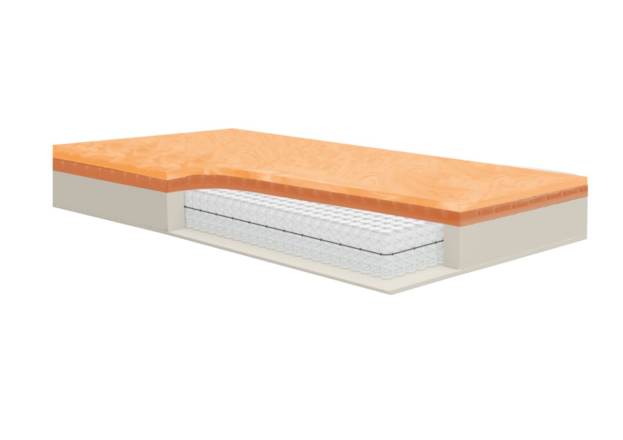 Querschnitt einer Taschenfederkernmatratze mit mehreren Schichten, darunter eine Schicht aus Federn und eine obere Schicht aus orangefarbenem Schaumstoff, seitliche Perspektive.