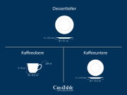 Grafische Maßskizze eines Porzellan-Kaffeeservices mit Dessertteller (Ø 21 cm, h 2,5 cm), Kaffeeobere/Tasse (200 ml, Ø 8,5 cm, h 8 cm) und Kaffeeuntere (Ø 15,5 cm, h 2,5 cm), dargestellt in Draufsicht und Seitenansicht.